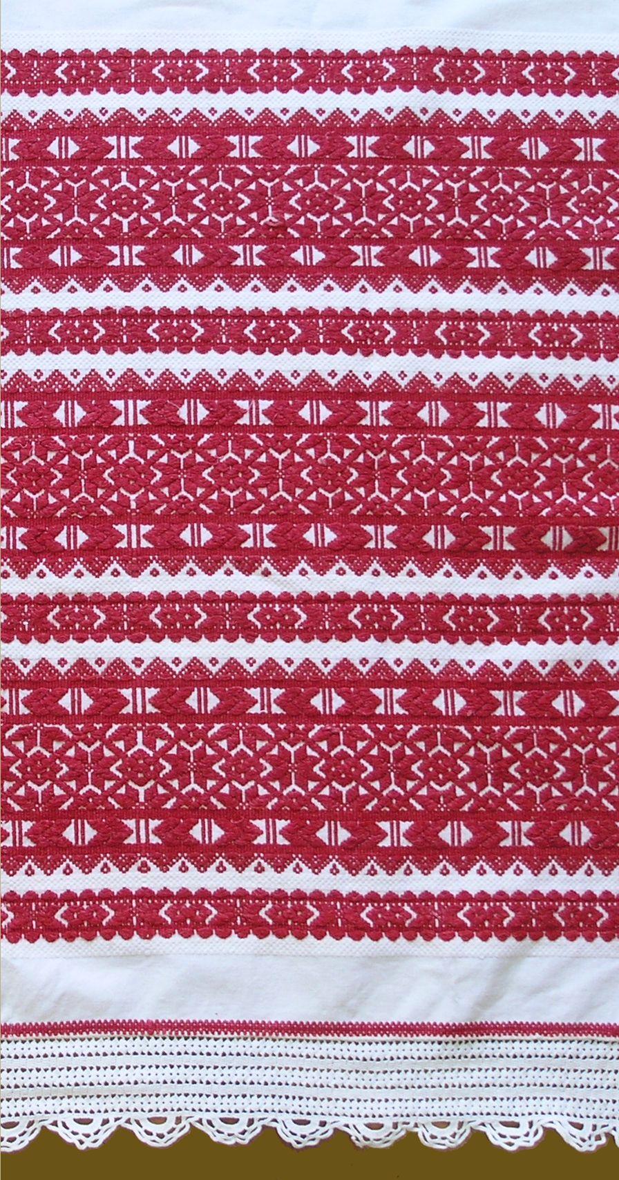 Muzej, iznajmljivanje